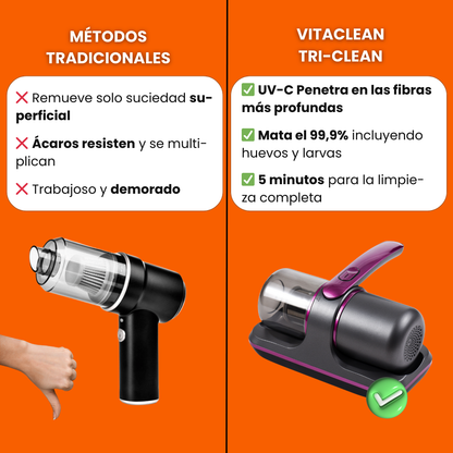 VitaClean - Aspirador Portátil UV Inalambrico | Poder de Succión y Esterilización Total